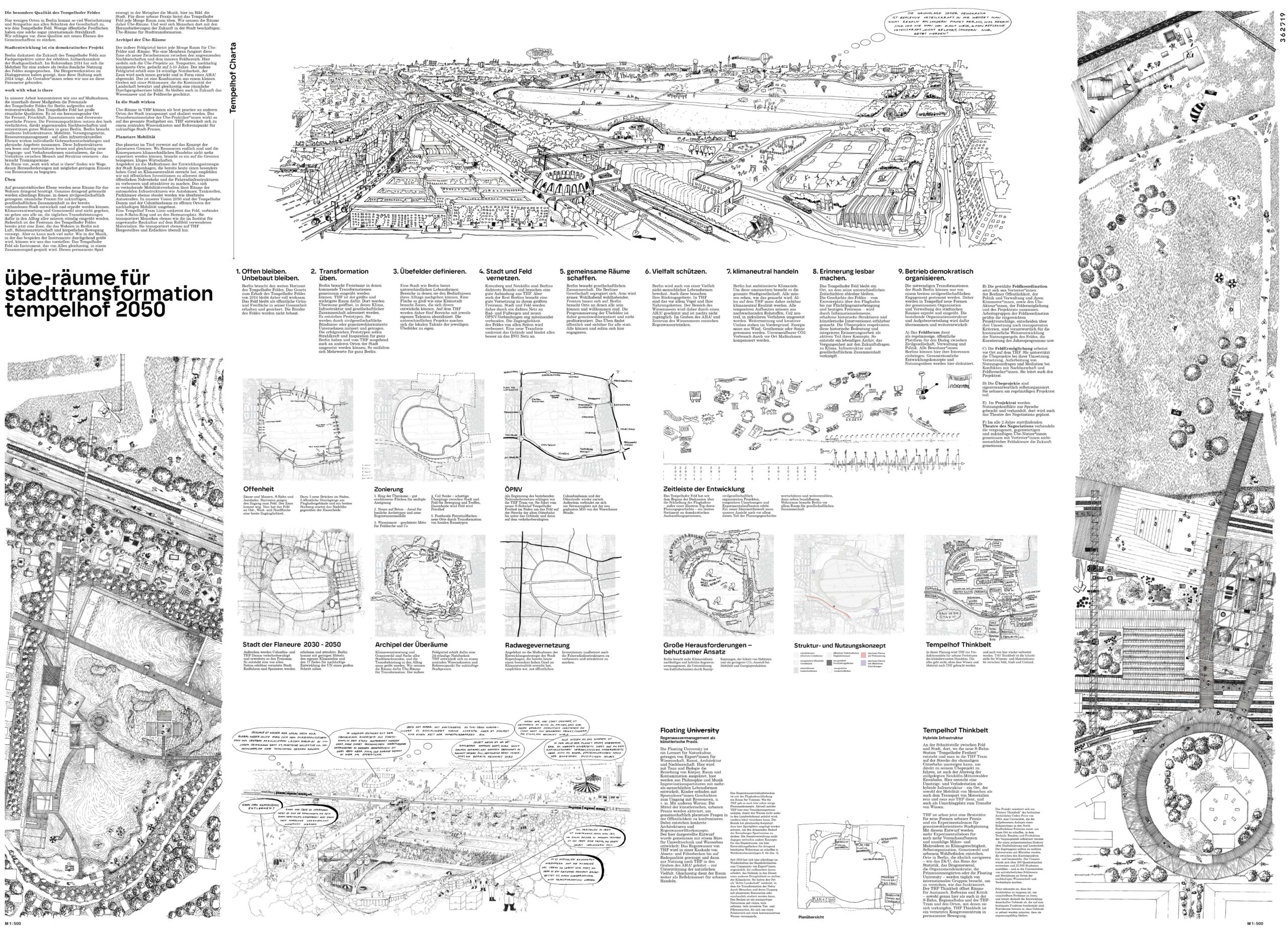 251209_websitetestposts1