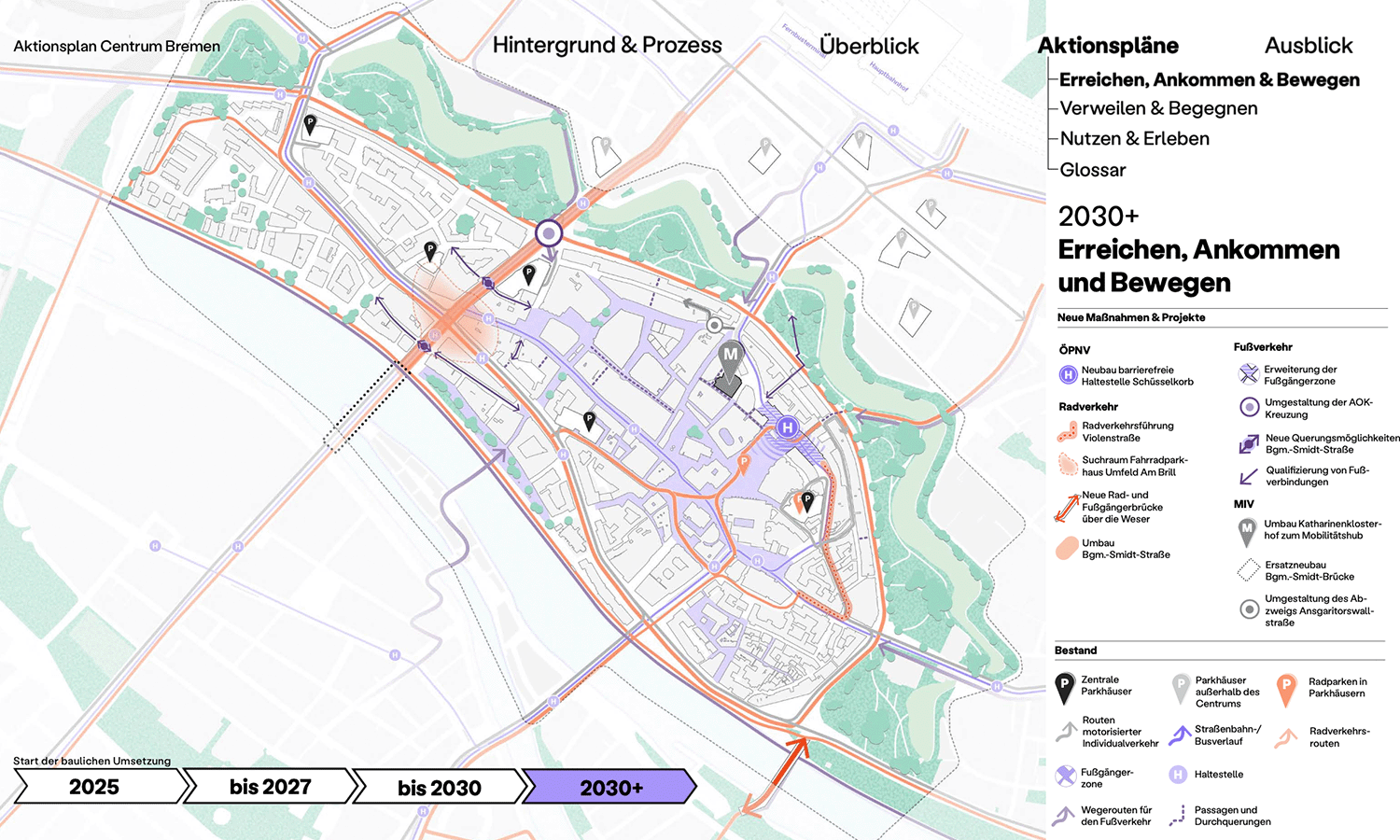 Einblick_Aktionsplan Detail