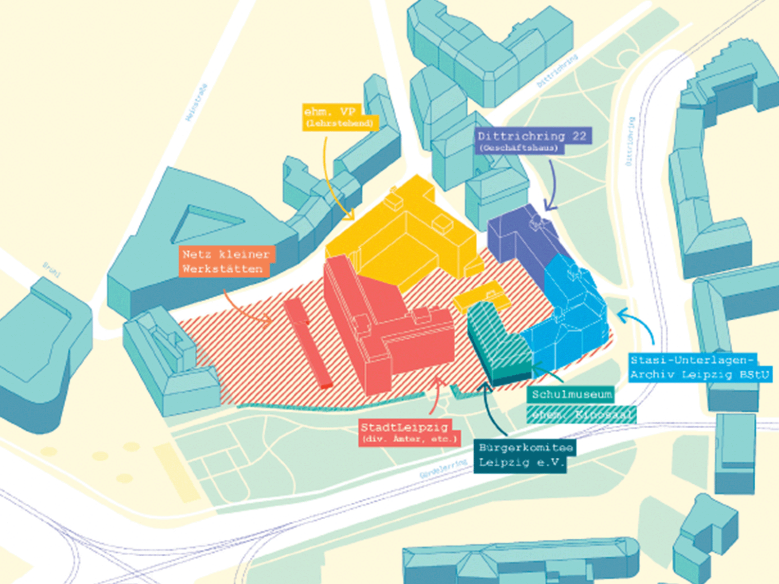 Positionspapier_Nutzungen